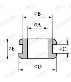 Grommet - A8 x B17 x C1 x D25 x E9 - 3