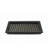 Green washable air filter - R5 Turbo (8220)